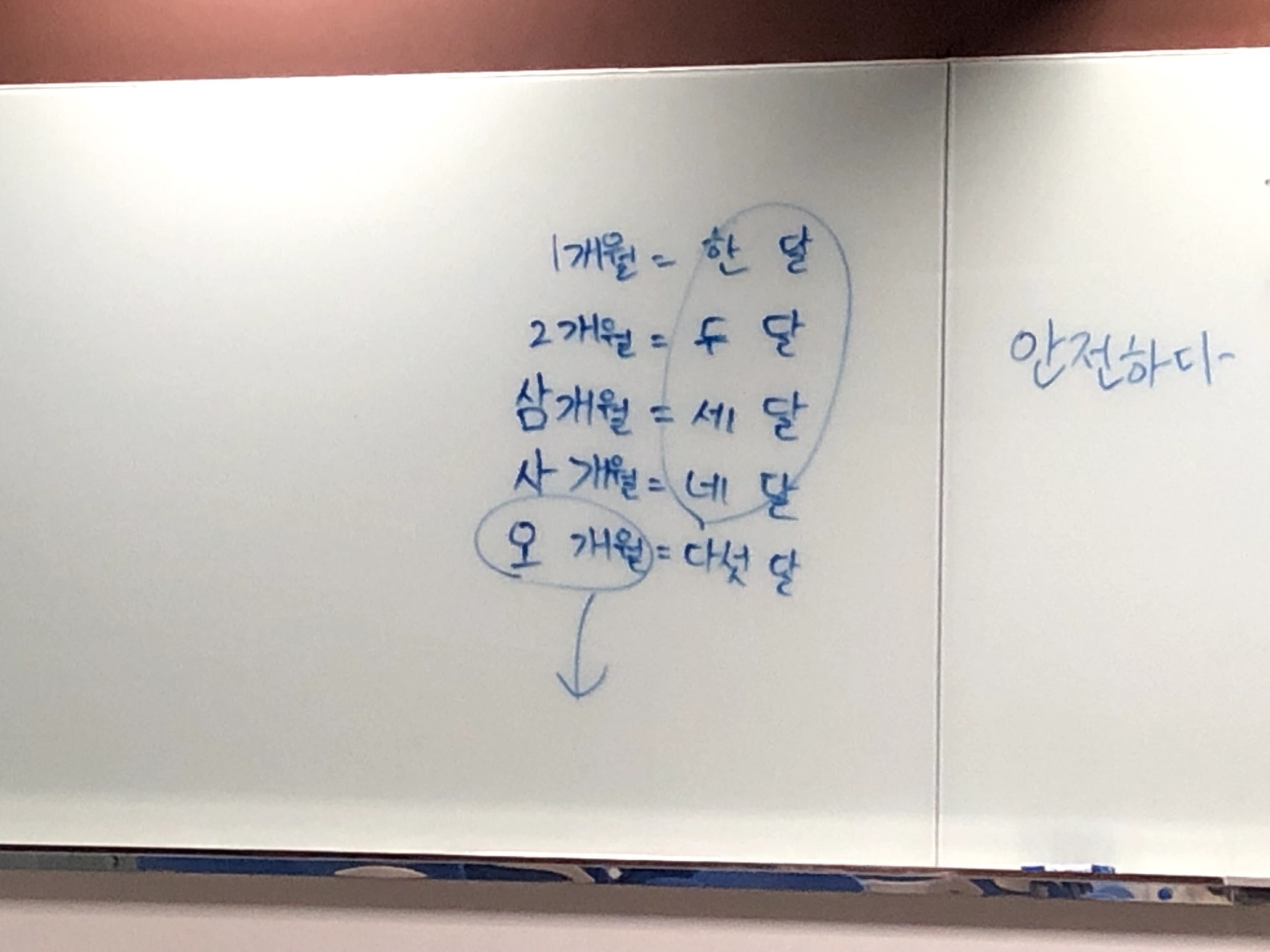 英代韓文課程